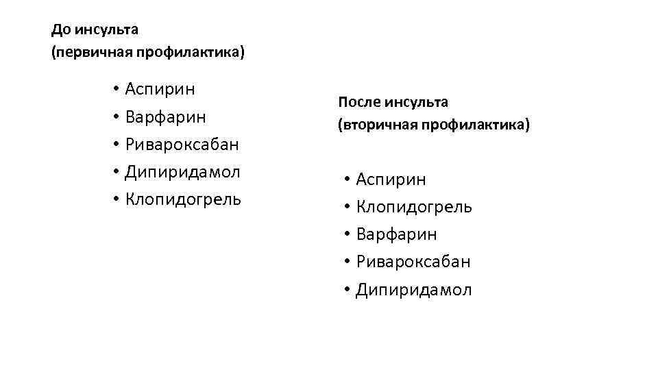 До инсульта (первичная профилактика) • Аспирин • Варфарин • Ривароксабан • Дипиридамол • Клопидогрель