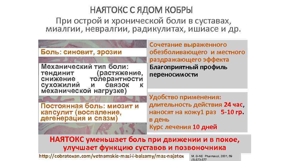 НАЯТОКС С ЯДОМ КОБРЫ При острой и хронической боли в суставах, миалгии, невралгии, радикулитах,