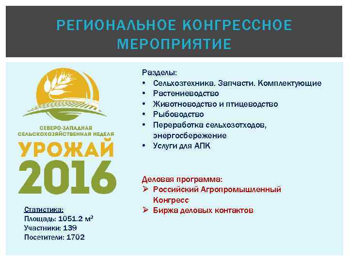 РЕГИОНАЛЬНОЕ КОНГРЕССНОЕ МЕРОПРИЯТИЕ Разделы: • Сельхозтехника. Запчасти. Комплектующие • Растениеводство • Животноводство и птицеводство