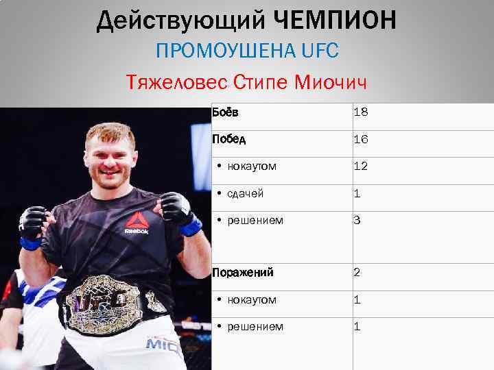 Действующий ЧЕМПИОН ПРОМОУШЕНА UFC Тяжеловес Стипе Миочич Боёв 18 Побед 16 • нокаутом 12