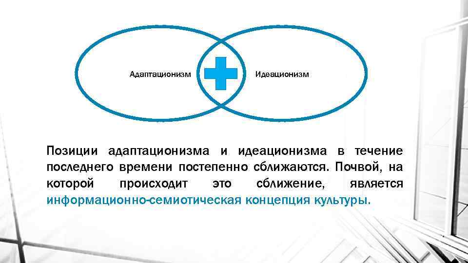 Адаптационизм Идеационизм Позиции адаптационизма и идеационизма в течение последнего времени постепенно сближаются. Почвой, на