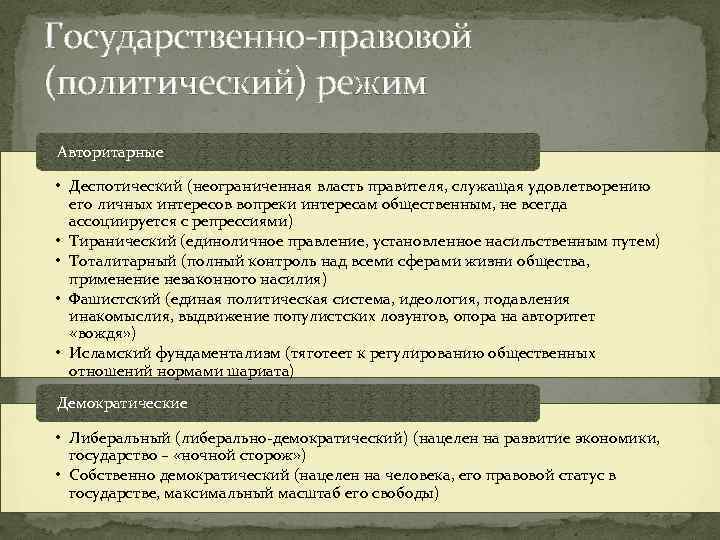 Государственно-правовой (политический) режим Авторитарные • Деспотический (неограниченная власть правителя, служащая удовлетворению его личных интересов