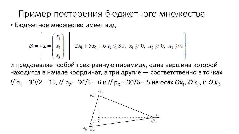 Пример построения бюджетного множества • Бюджетное множество имеет вид и представляет собой трехгранную пирамиду,