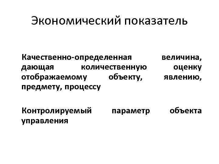 Экономический показатель Качественно-определенная дающая количественную отображаемому объекту, предмету, процессу Контролируемый управления параметр величина, оценку