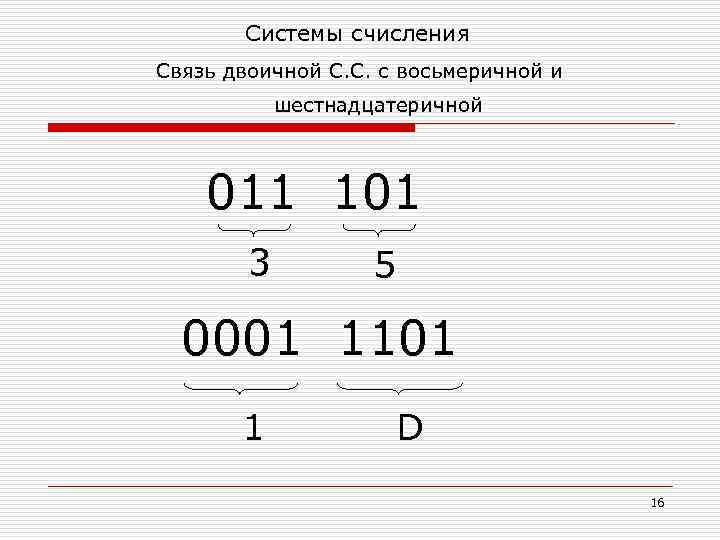 Системы счисления Связь двоичной С. С. с восьмеричной и шестнадцатеричной 011 101 3 5