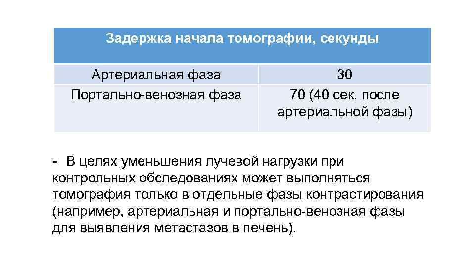 Задержка начала томографии, секунды Артериальная фаза Портально-венозная фаза 30 70 (40 сек. после артериальной