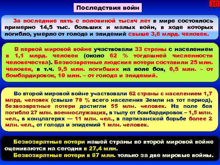 Последствия войн 10 За последние пять с половиной тысяч лет в мире состоялось примерно