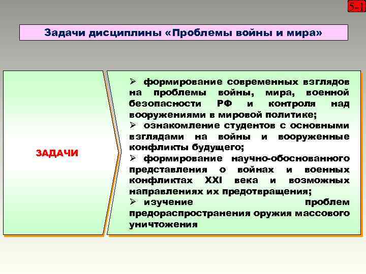 5 -1 Задачи дисциплины «Проблемы войны и мира» ЗАДАЧИ Ø формирование современных взглядов на