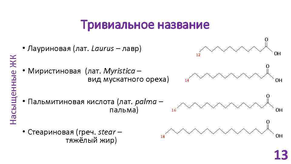 Пальмитиновая кислота презентация