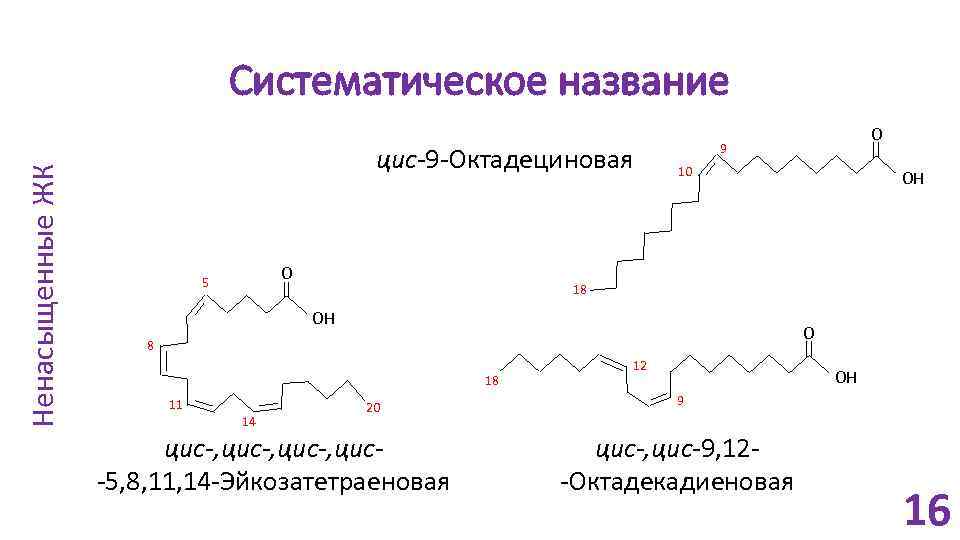 Ненасыщенные ЖК Систематическое название цис-9 -Октадециновая O 5 9 10 O 8 18 14