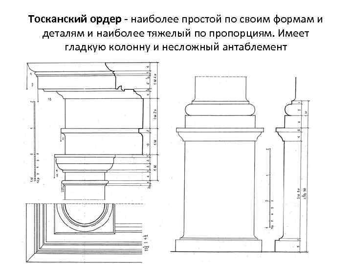 Тосканский ордер - наиболее простой по своим формам и деталям и наиболее тяжелый по