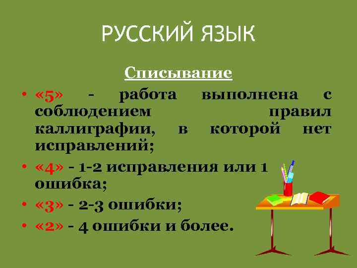 РУССКИЙ ЯЗЫК • • Списывание « 5» работа выполнена с соблюдением правил каллиграфии, в