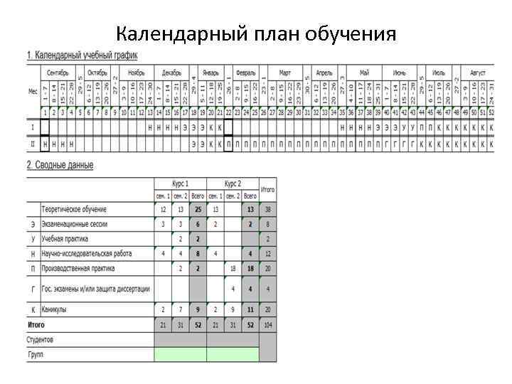 Календарный план обучения 