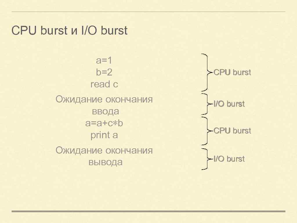 CPU burst и I/O burst a=1 b=2 read c Ожидание окончания ввода a=a+c∗b print