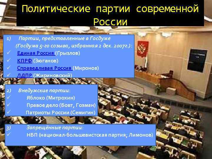 Политические партии современной России 1) ü ü Партии, представленные в Госдуме (Госдума 5 -го