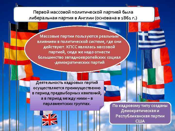 Первой массовой политической партией была либеральная партия в Англии (основана в 1861 г. )