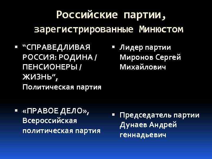  Российские партии, зарегистрированные Минюстом “СПРАВЕДЛИВАЯ РОССИЯ: РОДИНА / ПЕНСИОНЕРЫ / ЖИЗНЬ”, Политическая партия