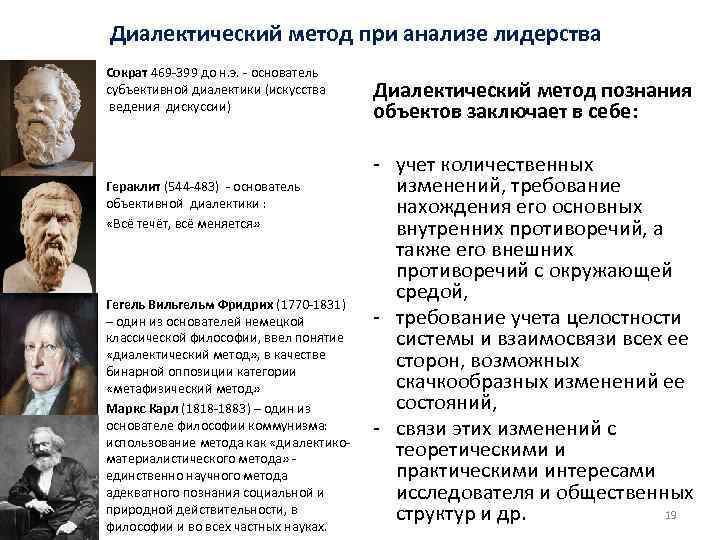 Диалектический метод при анализе лидерства Сократ 469 399 до н. э. основатель субъективной диалектики