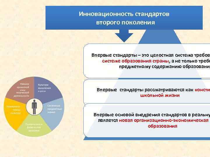 Школа стандарты второго поколения. ФГОС 2 поколения. Сравнение ФГОС НОО 2 И 3 поколения таблица.