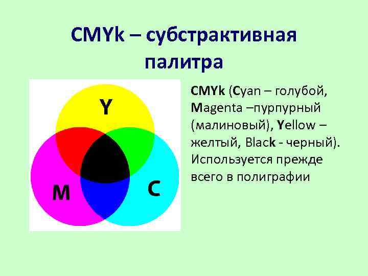 Наименьшим элементом графического изображения является