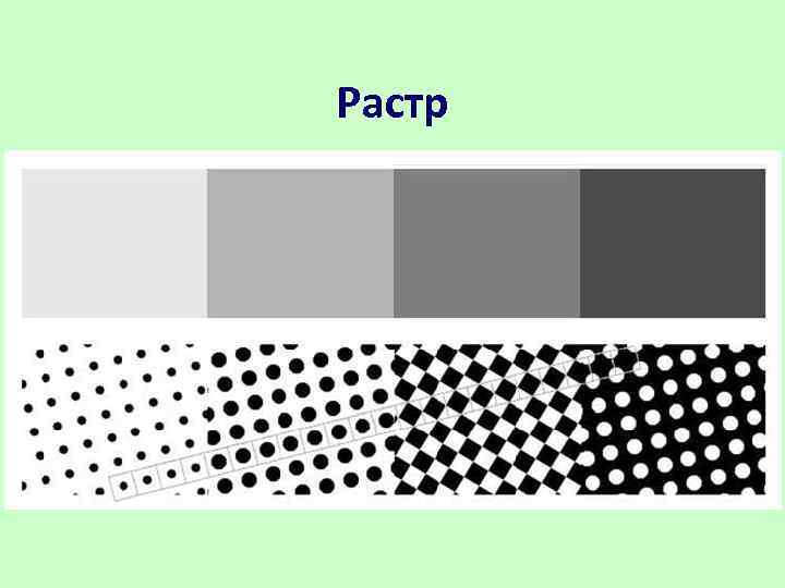 Виды компьютерной графики векторная и растровая графика конспект