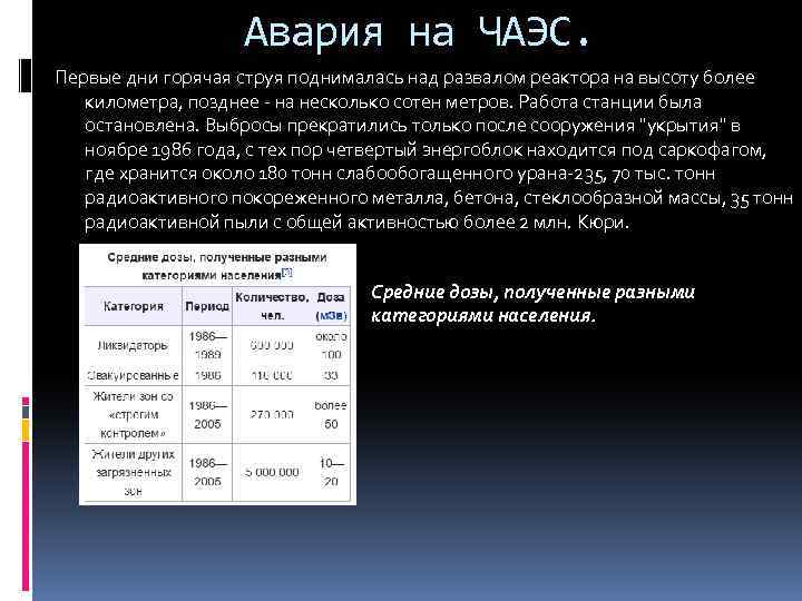 Авария на ЧАЭС. Первые дни горячая струя поднималась над развалом реактора на высоту более