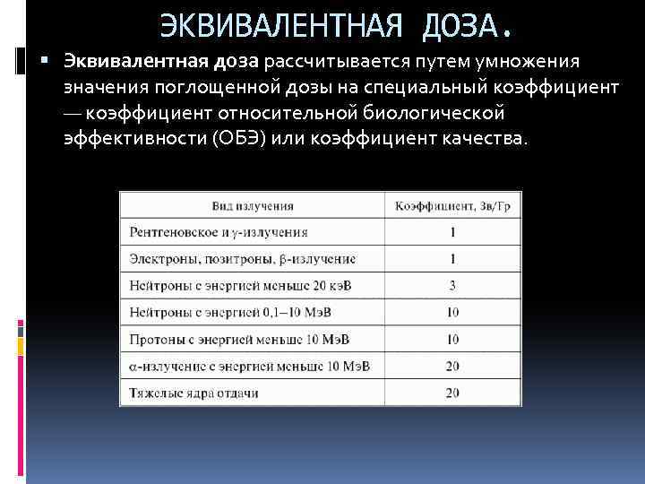 ЭКВИВАЛЕНТНАЯ ДОЗА. Эквивалентная доза рассчитывается путем умножения значения поглощенной дозы на специальный коэффициент —