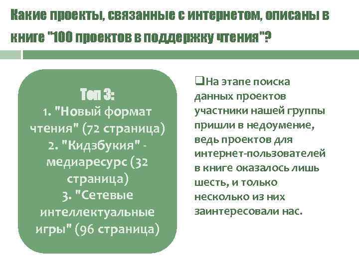 Какие проекты, связанные с интернетом, описаны в книге "100 проектов в поддержку чтения"? Топ