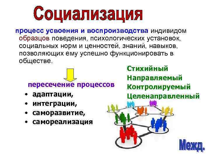  процесс усвоения и воспроизводства индивидом образцов поведения, психологических установок, социальных норм и ценностей,
