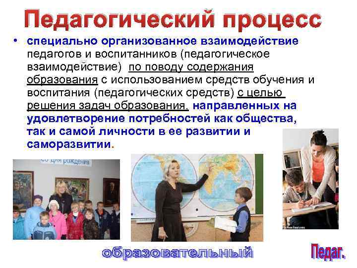 Педагогический процесс • специально организованное взаимодействие педагогов и воспитанников (педагогическое взаимодействие) по поводу содержания