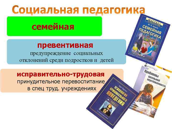 семейная превентивная предупреждение социальных отклонений среди подростков и детей исправительно-трудовая принудительное перевоспитание в спец