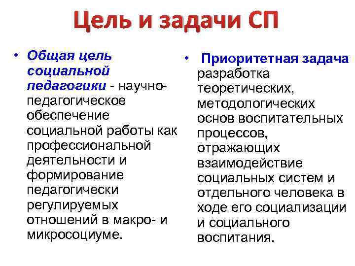Цель и задачи СП • Общая цель • социальной педагогики - научнопедагогическое обеспечение социальной