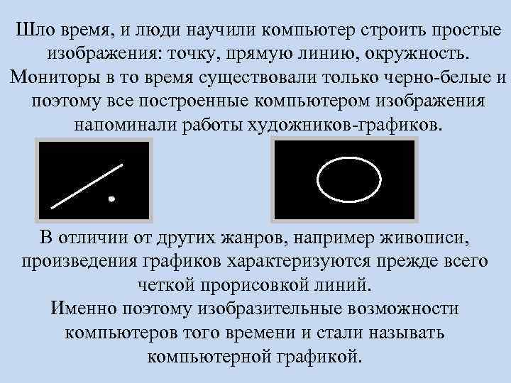 Шло время, и люди научили компьютер строить простые изображения: точку, прямую линию, окружность. Мониторы