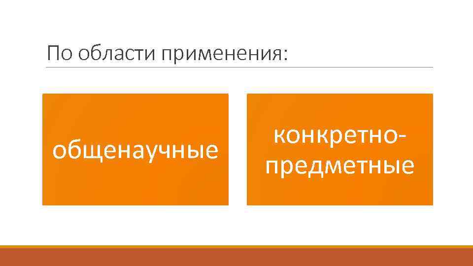 По области применения: общенаучные конкретно предметные 