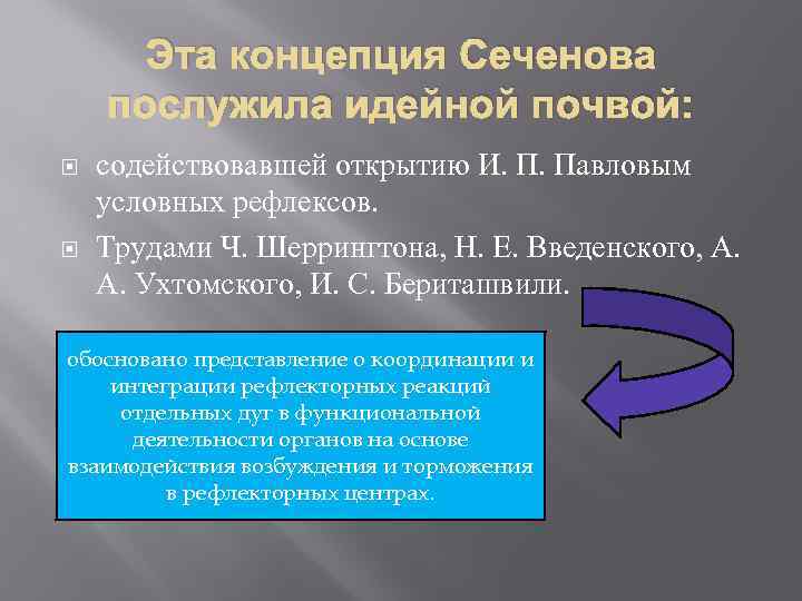 Эта концепция Сеченова послужила идейной почвой: содействовавшей открытию И. П. Павловым условных рефлексов. Трудами