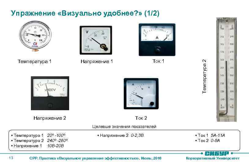 Температура 1 Напряжение 2 Ток 1 Напряжение 1 Температура 2 Упражнение «Визуально удобнее? »