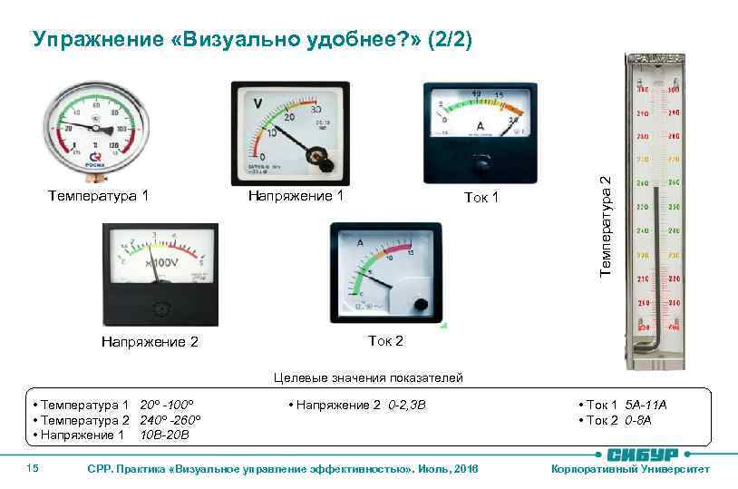 Температура 1 Напряжение 2 Напряжение 1 Ток 1 Температура 2 Упражнение «Визуально удобнее? »