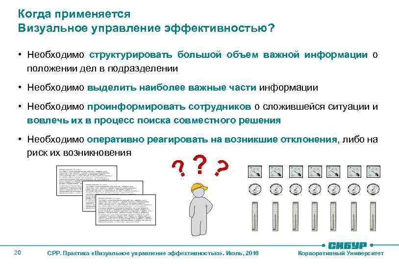 Когда применяется Визуальное управление эффективностью? • Необходимо структурировать большой объем важной информации о положении