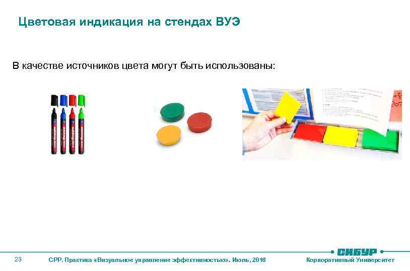 Цветовая индикация на стендах ВУЭ В качестве источников цвета могут быть использованы: 23 СРР.