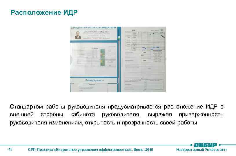 Расположение ИДР Стандартом работы руководителя предусматривается расположение ИДР с внешней стороны кабинета руководителя, выражая