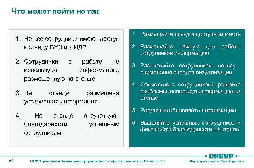 Что может пойти не так 1. Не все сотрудники имеют доступ к стенду ВУЭ