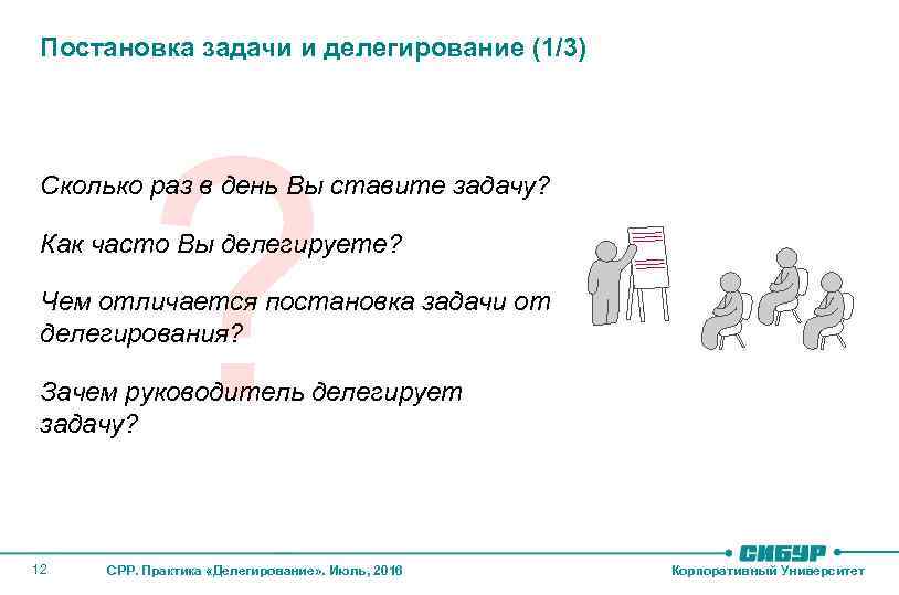 Решение срочной задачи поставленной руководством перед вашим