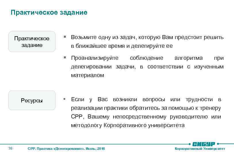 Методы управления практические задания