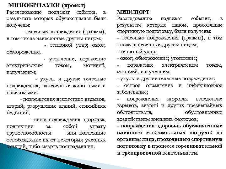 МИНОБРНАУКИ (проект) Расследованию подлежат события, в результате которых обучающимися были получены: - телесные повреждения