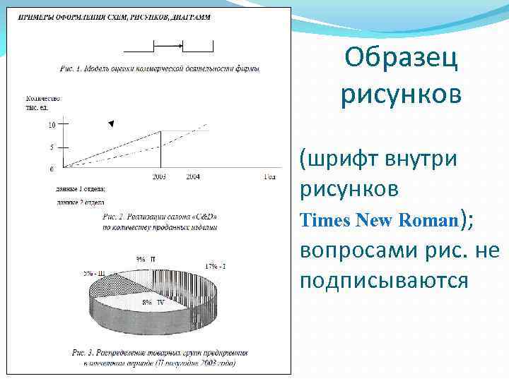 Образец рисунков (шрифт внутри рисунков Тimes New Roman); вопросами рис. не подписываются 