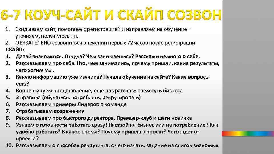 1. Скидываем сайт, помогаем с регистрацией и направляем на обучение – уточняем, получилось ли.