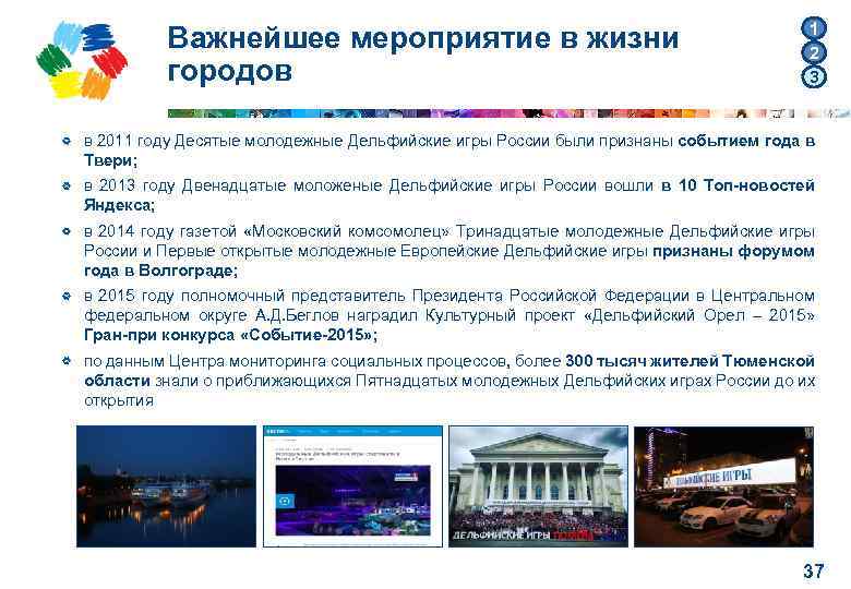 Важнейшее мероприятие в жизни городов 1 2 3 в 2011 году Десятые молодежные Дельфийские