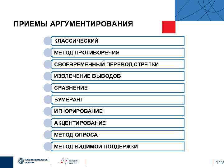 ПРИЕМЫ АРГУМЕНТИРОВАНИЯ КЛАССИЧЕСКИЙ МЕТОД ПРОТИВОРЕЧИЯ СВОЕВРЕМЕННЫЙ ПЕРЕВОД СТРЕЛКИ ИЗВЛЕЧЕНИЕ ВЫВОДОВ СРАВНЕНИЕ БУМЕРАНГ ИГНОРИРОВАНИЕ АКЦЕНТИРОВАНИЕ