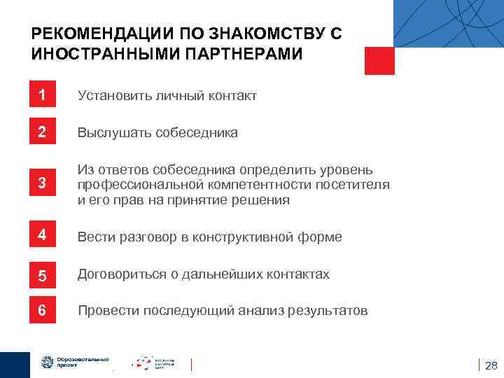 РЕКОМЕНДАЦИИ ПО ЗНАКОМСТВУ С ИНОСТРАННЫМИ ПАРТНЕРАМИ 1 Установить личный контакт 2 Выслушать собеседника 3