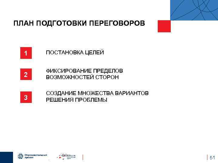 ПЛАН ПОДГОТОВКИ ПЕРЕГОВОРОВ 1 ПОСТАНОВКА ЦЕЛЕЙ 2 ФИКСИРОВАНИЕ ПРЕДЕЛОВ ВОЗМОЖНОСТЕЙ СТОРОН 3 СОЗДАНИЕ МНОЖЕСТВА